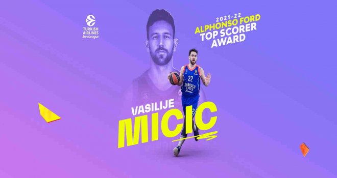 Euroleague'de Sayı Kralı Micic