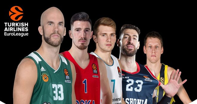 Euroleauge'in en iyileri ödüllerini aldı