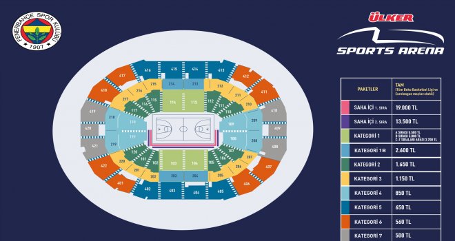 Fenerbahçe'de kombine genel satışı için son hafta