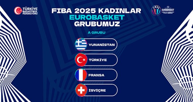 FIBA Kadınlar EuroBasket 2025?te Türkiye'nin rakipleri belli oldu