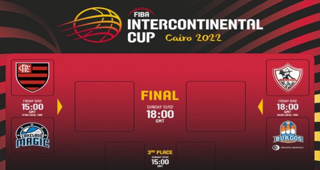 FIBA Kıtalararası Kupa 2022?nin kura çekimi Mısır?da gerçekleşti