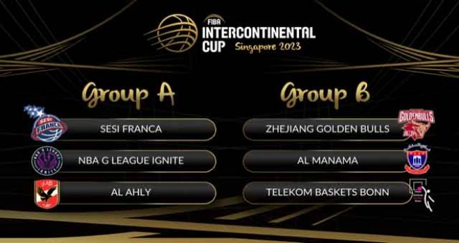 FIBA Kıtalararası Kupa 2023?ün kura çekimi yapıldı