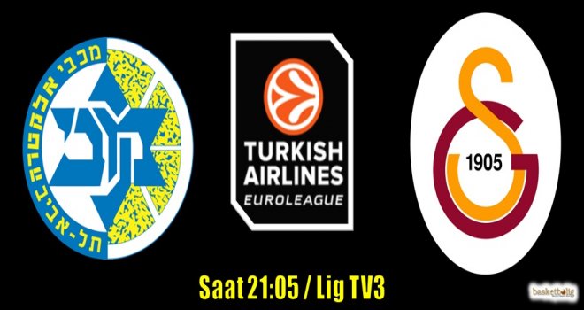 Galatasaray Odeabank, Maccabi'ye konuk oluyor