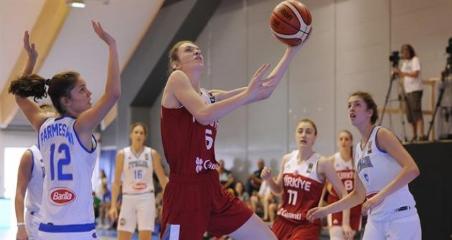 Genç kızlar son 16'da Çek Cumhuriyeti karşısında