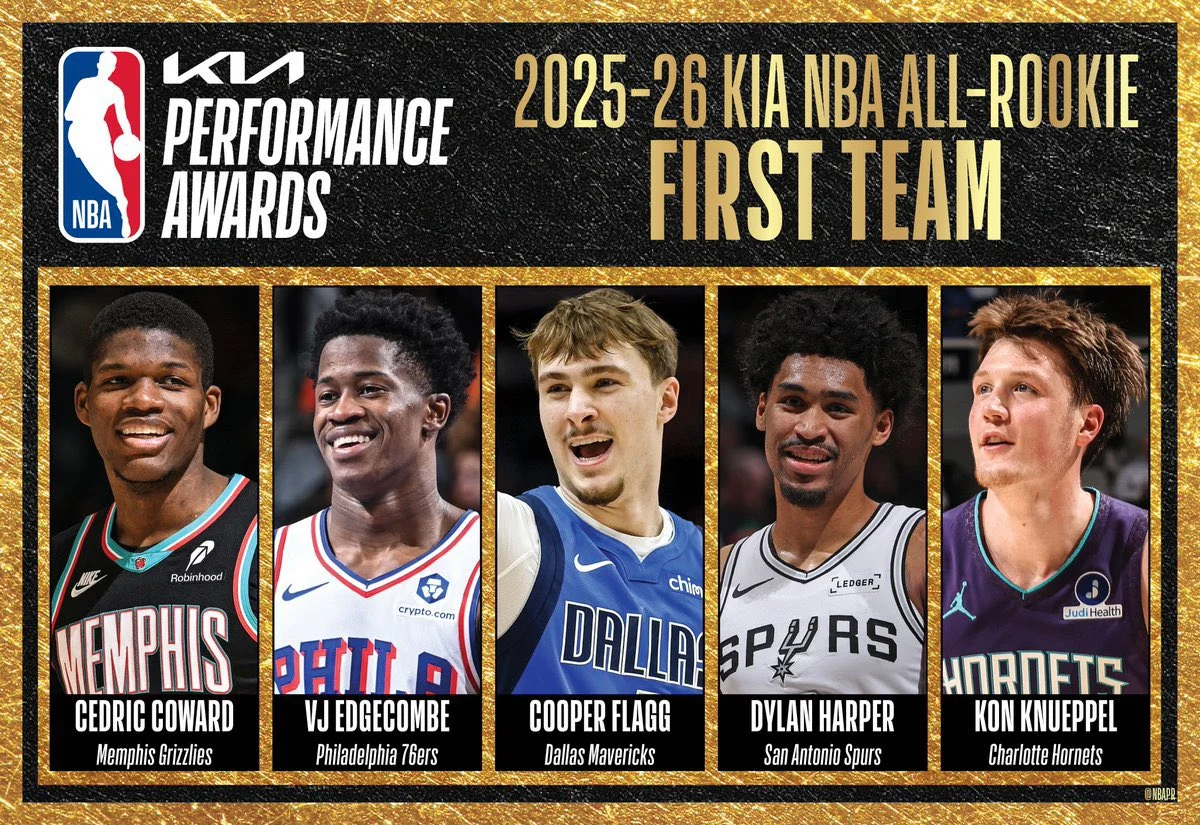 NBA'de sezonun en iyi çaylak beşleri açıklandı