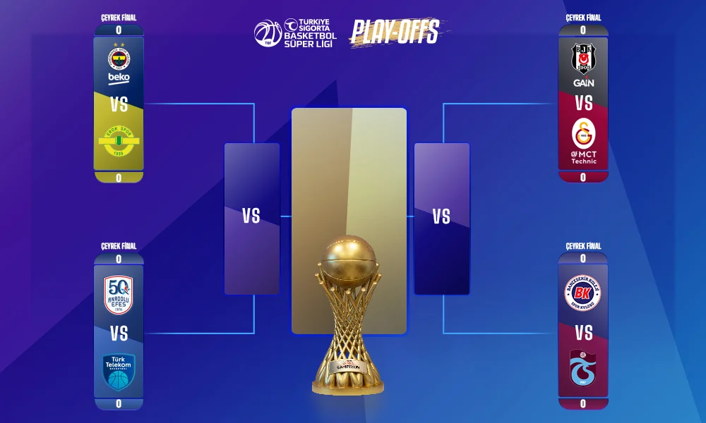 Basketbol Süper Ligi'nde Play-Off heyecanı başlıyor