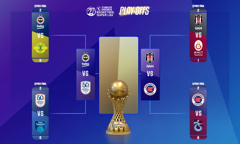 Basketbol Süper Ligi'nde Play-Off yarı final zamanı