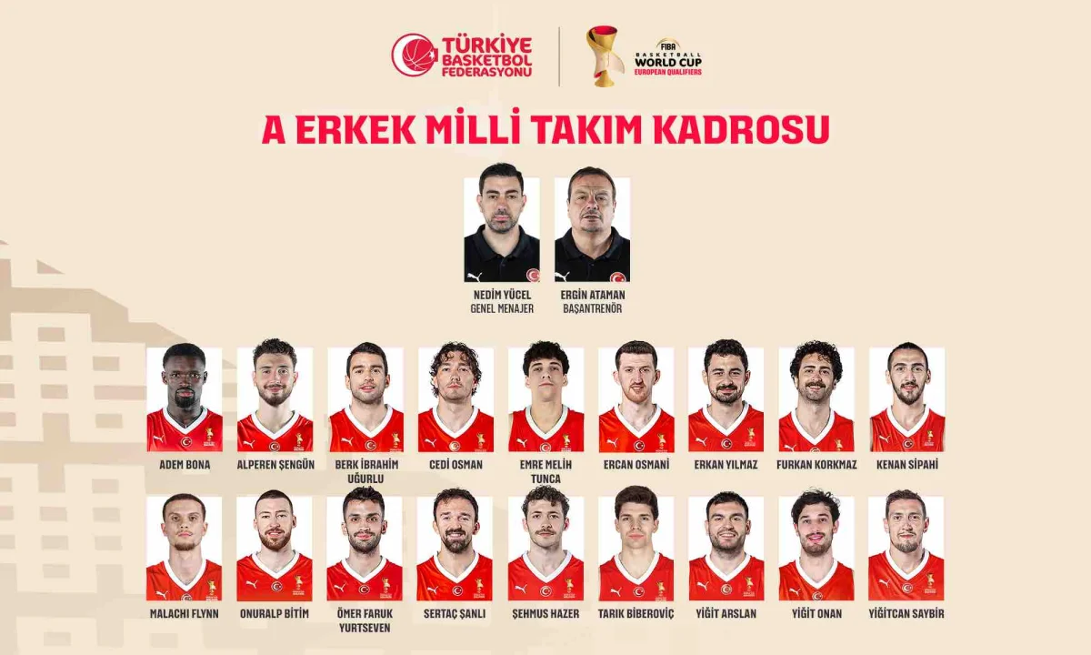 A Erkek Milli Takımı aday kadrosu açıklandı