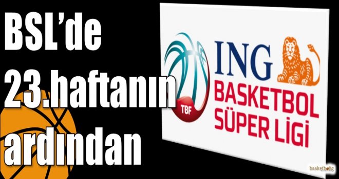 ING Basketbol Süper Ligi'nde 23.haftanın ardından