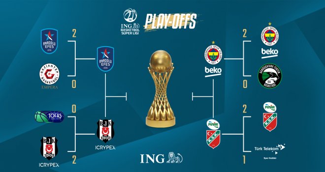 ING Basketbol Süper Ligi'nde yarı final heyecanı