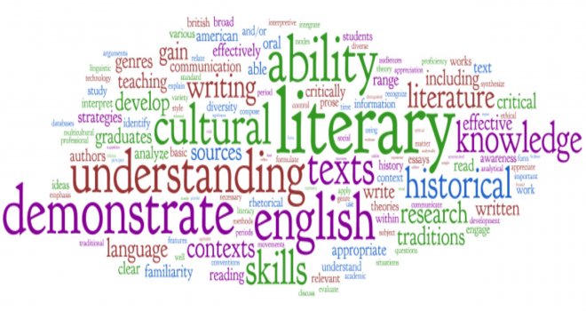 İzmir İngilizce Kursları Karşıyaka İlçesinde konusarakogren.com ile Hizmet Veriyor