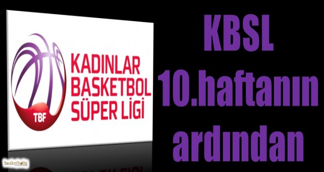 KBSL 10.hafta sonuçlar ve puan durumu