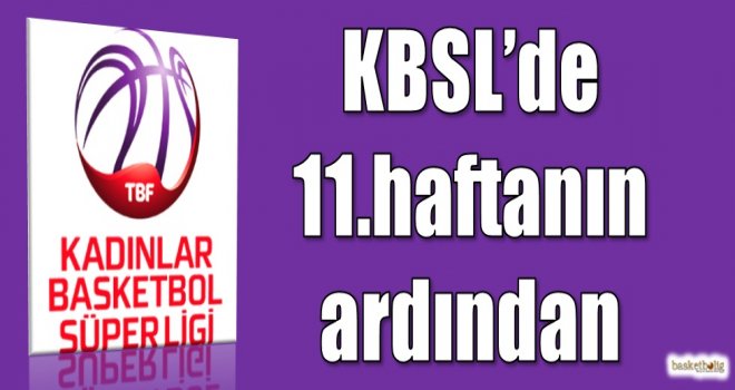 KBSL 11.hafta sonuçlar ve puan durumu