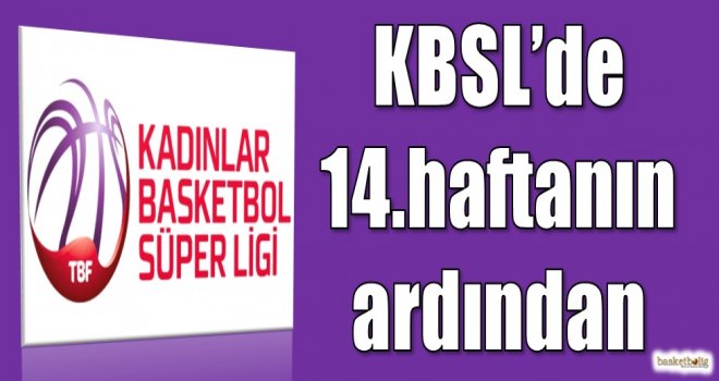 KBSL 14.hafta sonuçlar ve puan durumu