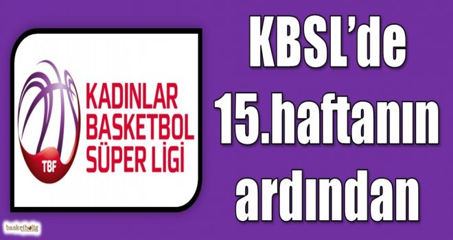 KBSL 15.hafta sonuçlar ve puan durumu