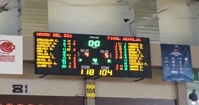 Mamak Belediye Ankara DSİ kazandı, Final Spor lige veda etti