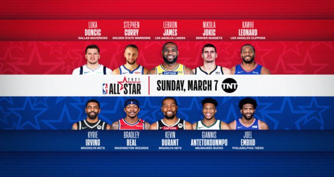 NBA All-Star'da ilk beşler belli oldu