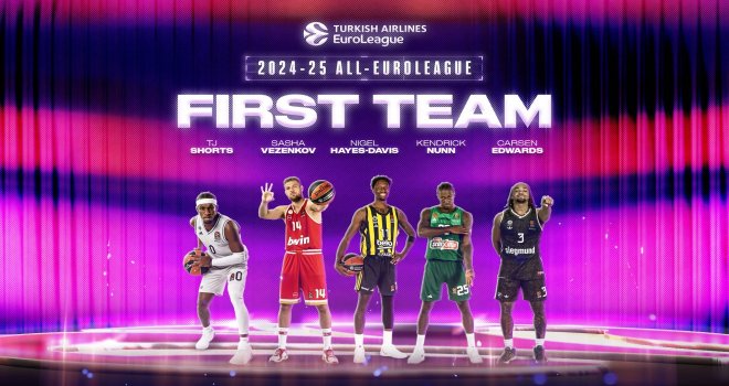 Nigel Hayes-Davis Euroleague En İyi 5'te