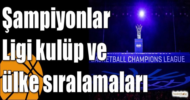 Şampiyonlar  Ligi kulüp ve ülke sıralamaları