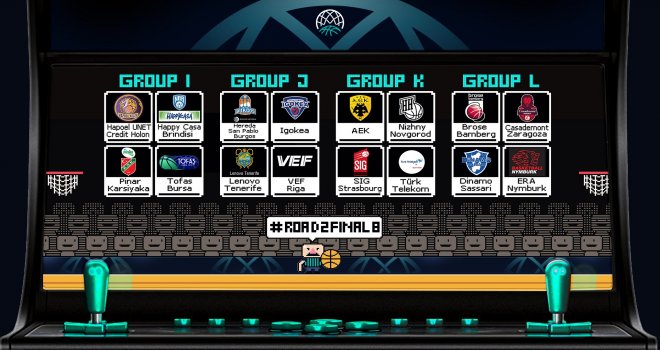 Şampiyonlar Ligi Play-Off Turu grupları belli oldu