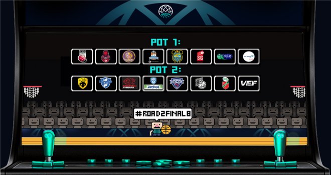 Şampiyonlar Ligi Play-Off Turu Kura Çekimi 2 Şubat?ta