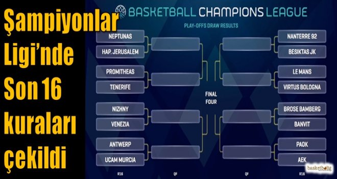 Şampiyonlar Ligi'nde Son16 kuraları çekildi