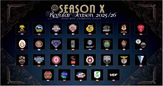 Şampiyonlar Ligi'ne katılacak takımlar belli oldu