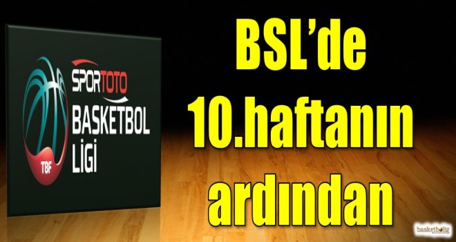 Spor Toto Basketbol Ligi 10.hafta sonuçlar