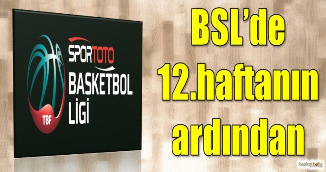 Spor Toto Basketbol Ligi 12.hafta sonuçlar ve puan durumu