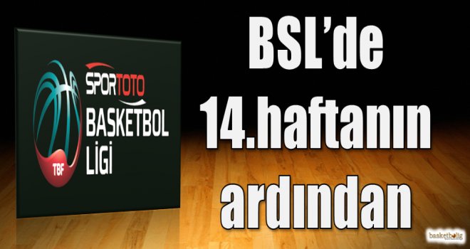 Spor Toto Basketbol Ligi 14.hafta sonuçlar ve puan durumu