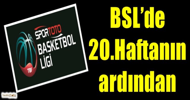 Spor Toto Basketbol Ligi 20.hafta sonuçlar ve puan durumu