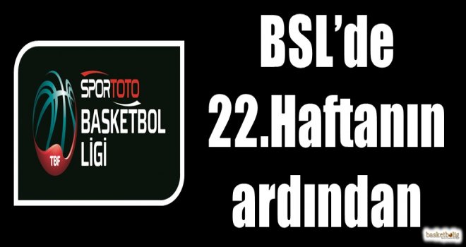 Spor Toto Basketbol Ligi 22.hafta sonuçlar ve puan durumu