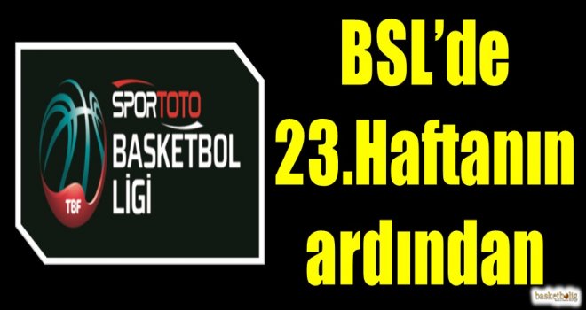 Spor Toto Basketbol Ligi 23.hafta sonuçlar ve puan durumu