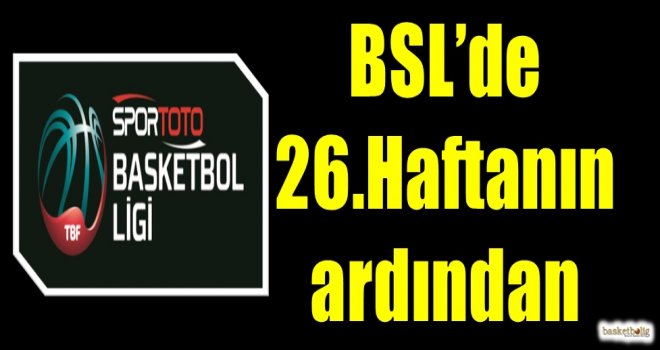 Spor Toto Basketbol Ligi 26.hafta sonuçlar ve puan durumu