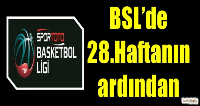 Spor Toto Basketbol Ligi 28.hafta sonuçlar ve puan durumu