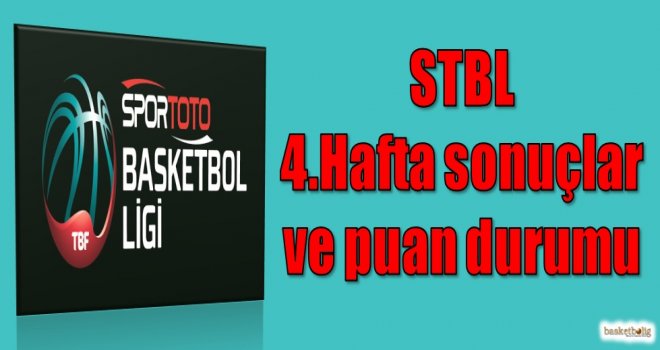 Spor Toto Basketbol Ligi 4.hafta sonuçlar