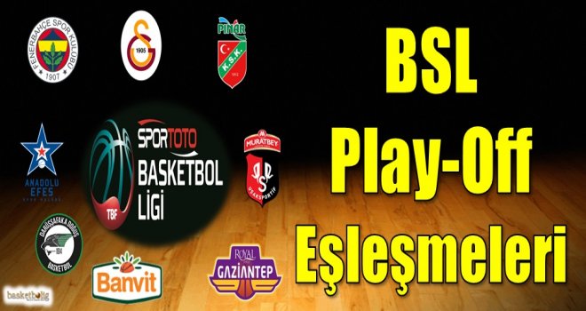 Spor Toto Basketbol Ligi Play-Off eşleşmeleri