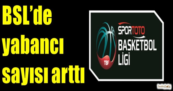 Spor Toto Basketbol Ligi'nde yabancı sayısı arttı