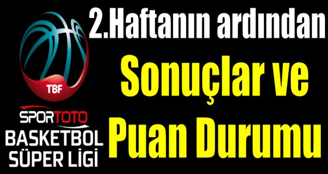 Spor Toto Basketbol Süper Ligi'nde haftanın sonuçları ve puan durumu