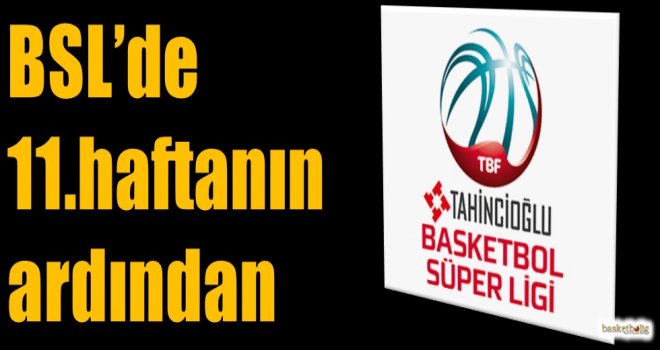 Tahincioğlu Basketbol Süper Ligi'nde 11.haftanın ardından