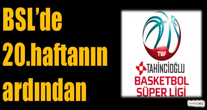 Tahincioğlu Basketbol Süper Ligi'nde 20.haftanın ardından