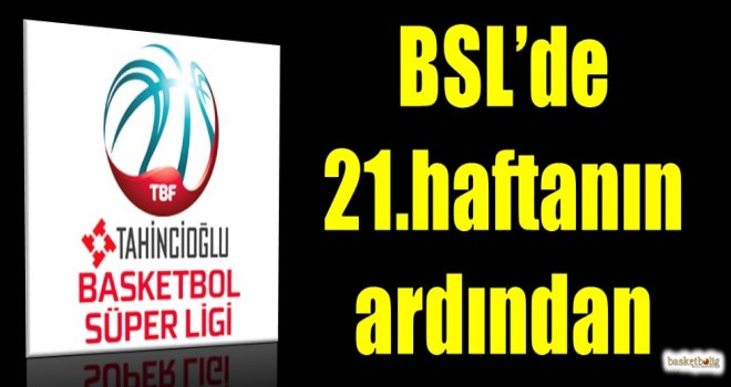 Tahincioğlu Basketbol Süper Ligi'nde 21.haftanın ardından