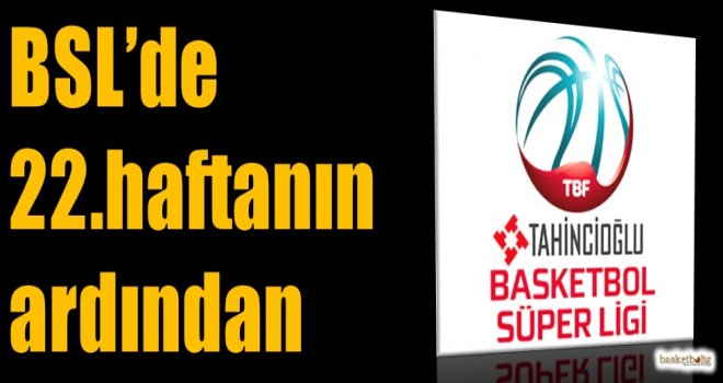 Tahincioğlu Basketbol Süper Ligi'nde 22.haftanın ardından