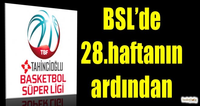 Tahincioğlu Basketbol Süper Ligi'nde 28.haftanın ardından