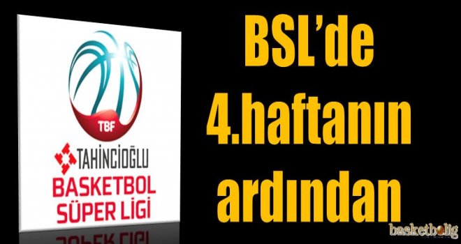 Tahincioğlu Basketbol Süper Ligi'nde 4.haftanın ardından