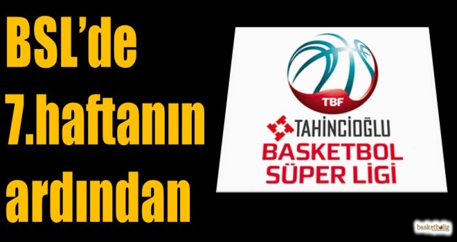 Tahincioğlu Basketbol Süper Ligi'nde 7.haftanın ardından