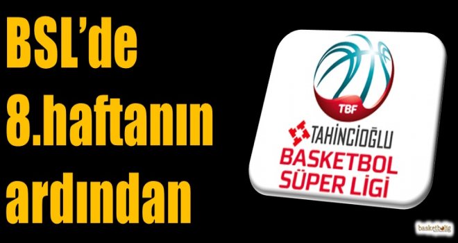 Tahincioğlu Basketbol Süper Ligi'nde 8.haftanın ardından