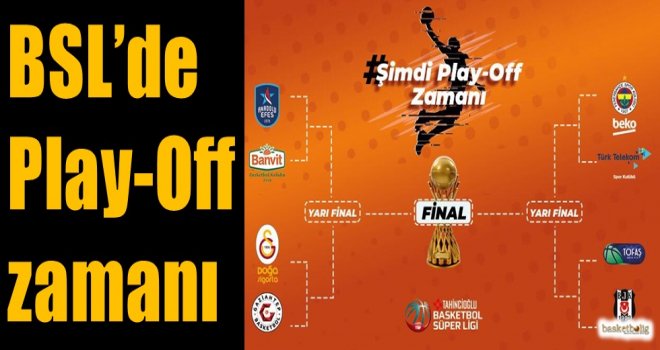 Tahincioğlu Basketbol Süper Ligi'nde Play-off zamanı