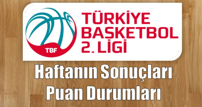 TB2L'de 13. Haftanın Sonuçları ve Puan Durumları