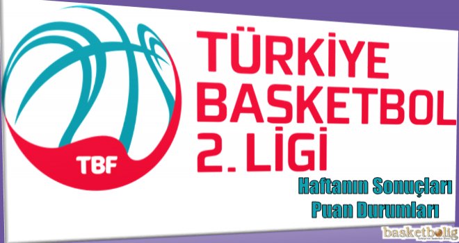 TB2L'de Haftanın Sonuçları ve Puan Durumları